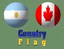 Kids Country Flag Quiz